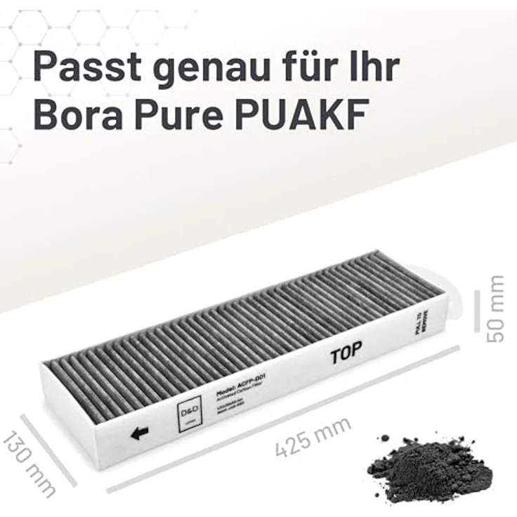 D&D Living® Aktivkohlefilter passend für Bora Pure Filter PUAKF | Hochwertiger Kohlefilter für Ihr PURU oder PUXU Kochfeld mit Umluft – Bild 3