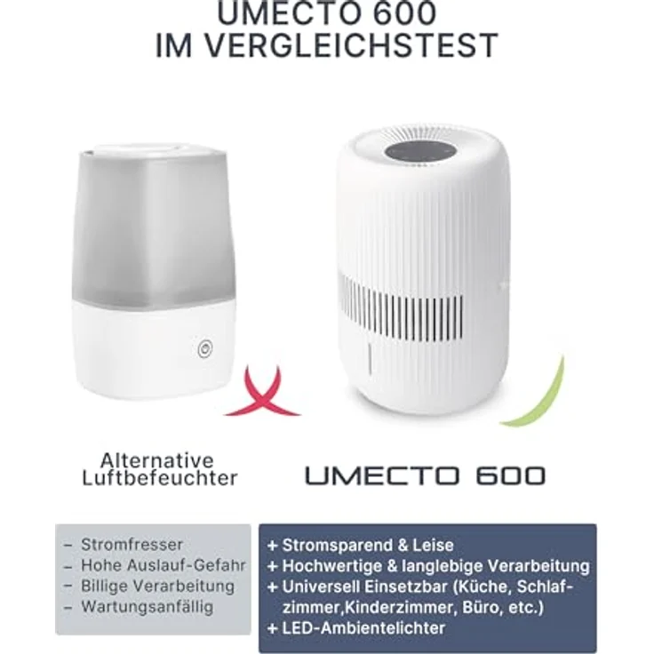 Comedes Umecto 600 Luftbefeuchter für Räume bis 82m², Kaltverdunstung, Tank 4 l, Befeuchtungsleistung bis zu 600 ml/h, 7 Farben Luftfeuchtigkeitsindikator, Automatikmodus, Smart-Home fähig – Bild 5