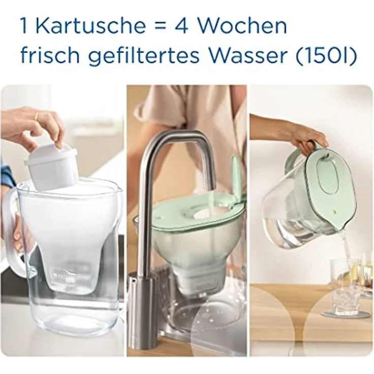 BRITA Wasserfilter-Kanne Style eco Grün (2,4l) inkl. 1 MAXTRA PRO All-in-1 Kartusche - Nachhaltiger Filter in modernem Design zur Reduzierung von Kalk, Chlor, Blei & Verunreinigungen – Bild 4