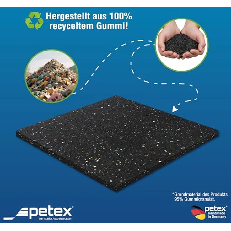 PETEX Antivibrationsmatte 60x60x1cm, Zuschneidbare Gummimatte für Waschmaschine, Trockner & 3D Drucker, rutschfeste, vibrationsdämpfende Unterlage aus 100% recyceltem Gummi – Bild 5