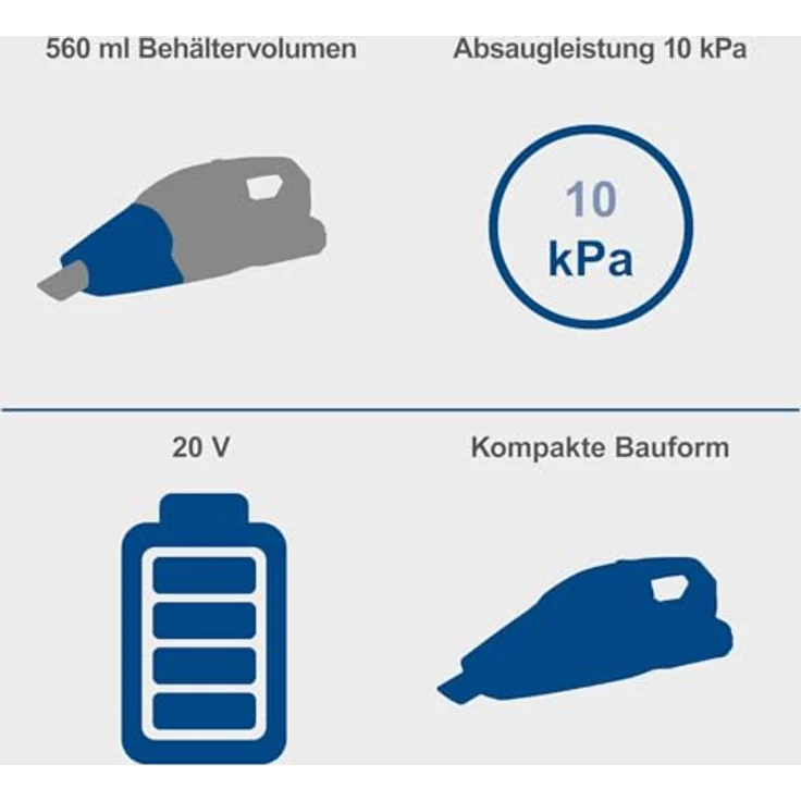 Scheppach C-HVC150-X Akku Handstaubsauger 20V, 10 kPa Absaugleistung, 560ml Staubfangbehälter, inkl. 3 Düsen & Verlängerungsrohren, mit 2Ah Akku & Ladegerät – Bild 2
