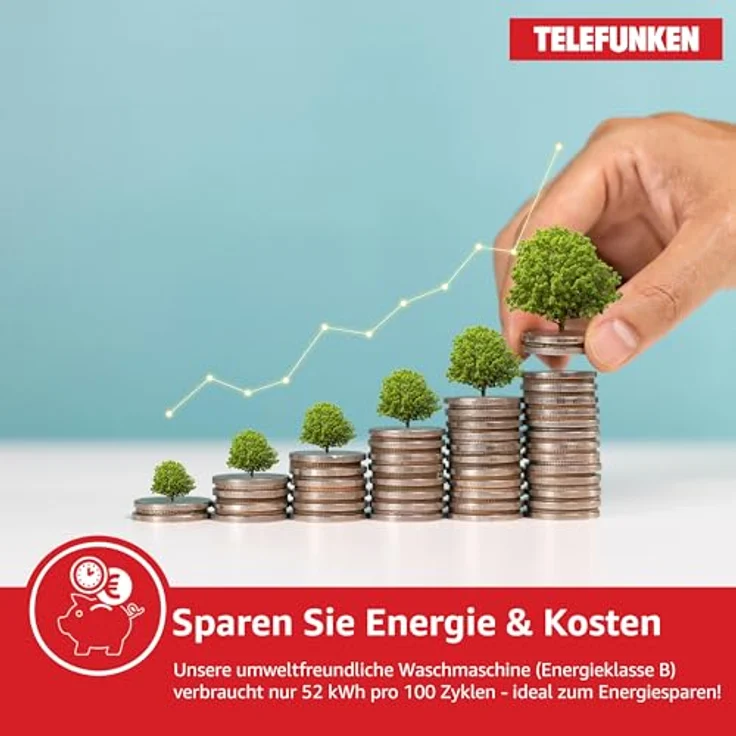 Telefunken W-7-1200-B-W, 7kg Frontlader Waschmaschine mit 1200 U/Min, Inverter Motor, AquaStop und Schontrommel, weiß – Bild 10