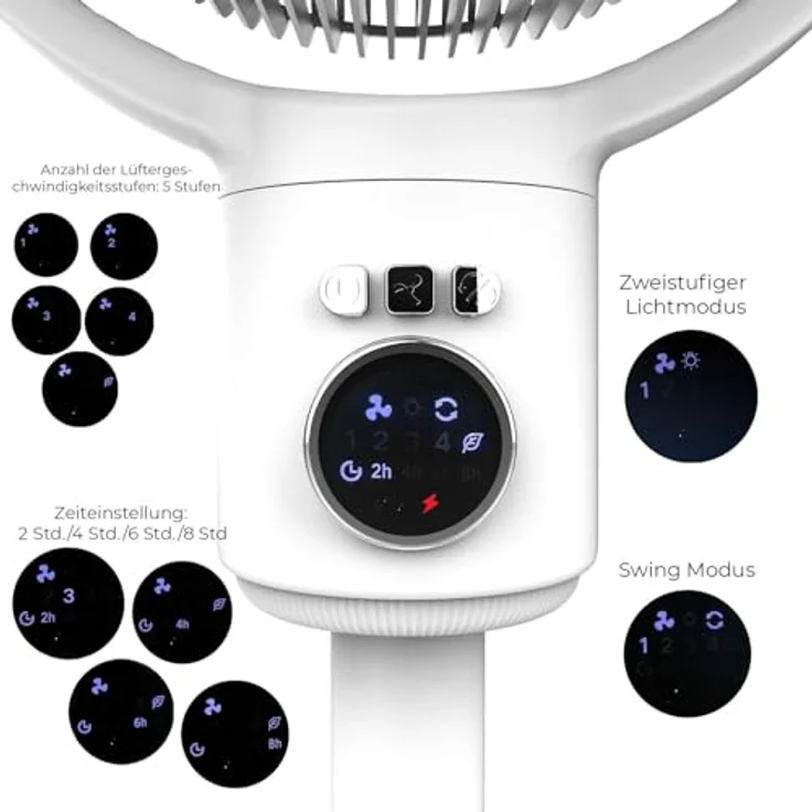 İnca IAF-01B Standventilator, 9000 mAh Akku, leiser BLDC Motor, 5 Geschwindigkeitsstufen, Oszillation, höhenverstellbar, Fernbedienung, ideal für Zuhause & Büro – Bild 4