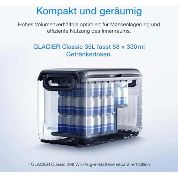 EF ECOFLOW GLACIER Classic Tragbare Kühlbox 35L, 43 Std. netzunabhängige Kühlung, 25 Min. Schnellgefrierfunktion, App-Steuerung, AC/DC/Solarenergie, für Camping und Roadtrips – Bild 4