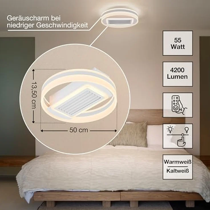 Osram LED Deckenleuchte Ceiling Fan Grill Ring 55W, Dimmbar, Tunable White, Fernbedienung, Weiss – Bild 2