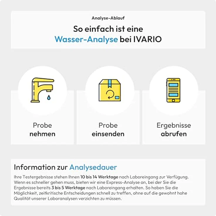 Ivario Baby-Trinkwassertest Wasseranalyse – Bild 4