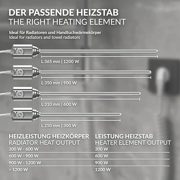 ECD Germany Heizstab 900W Chrom für Badheizkörper, Elektronischer Temperaturregler & Frostschutz-Funktion – Bild 5