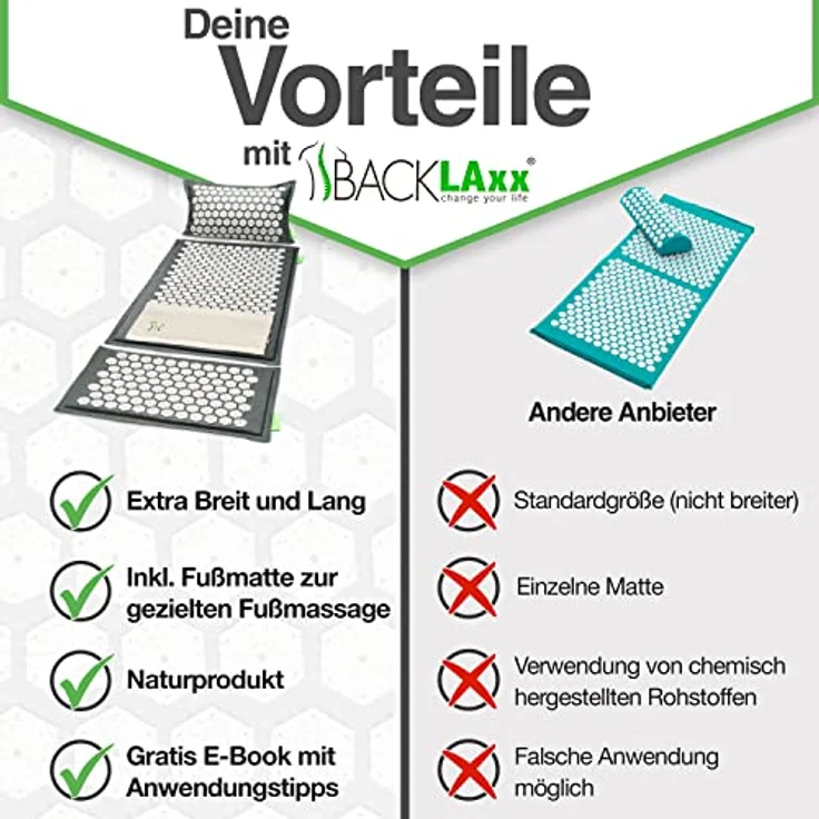 BACKLAxx® Akupressurmatte "Magnum" (Halbleinen, 100% Kokosfasern, Naturkautschuk) – Bild 6