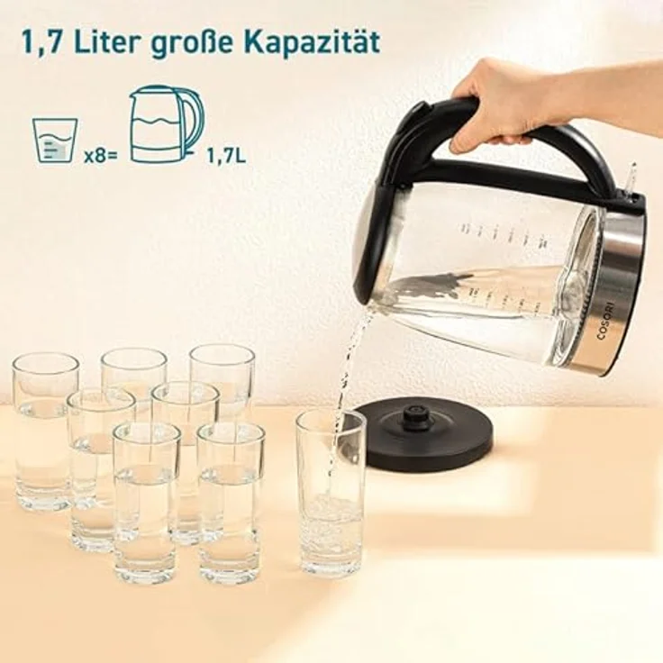 COSORI GK172 – Bild 4