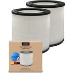 Comedes Ersatzfilter 2er Set für Philips AC0650, AC0651/10, Vorfilter und HEPA-Element zur Luftreinigung