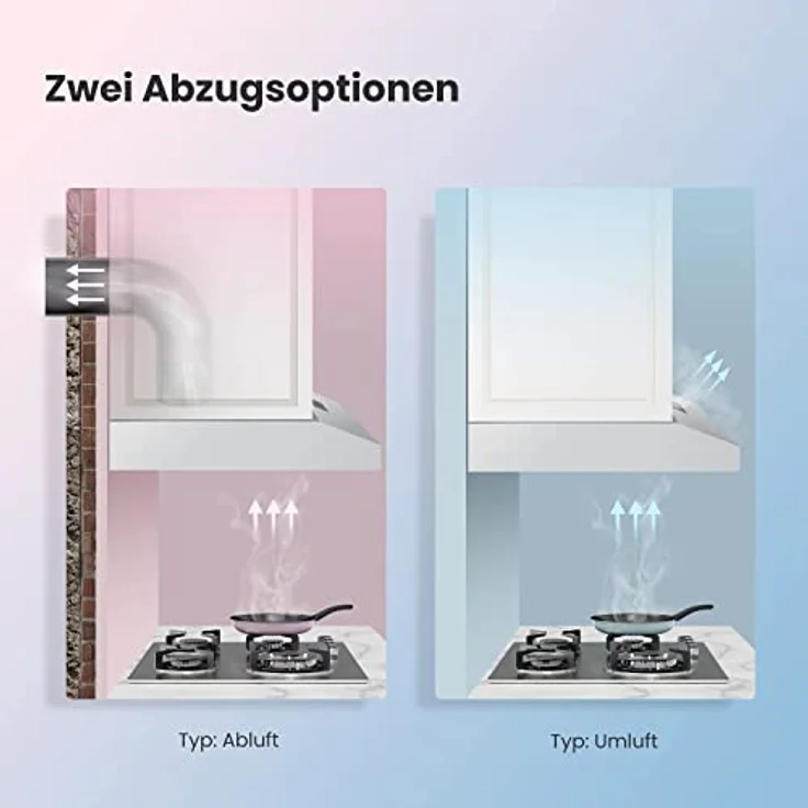 COMFEE' CHU 3.6F17BS 60cm Unterbauhauben Dunstabzugshaube Unterbau mit Edelstahl, abnehmbarem Aluminiumfilter, 200m³/h Luftstrom, 2 Stufen, 1 LED-Licht, Inox, Edelstahl Silber – Bild 5