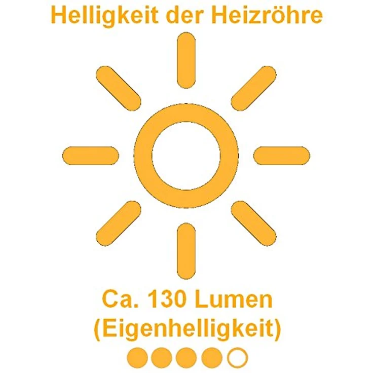 Aktobis WDH-200LS, Heizstrahler – Bild 6