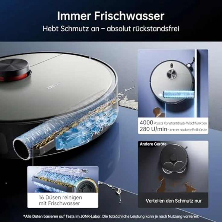 JONR X9 PRO Roller Wischwalze Saugroboter mit 20000 Pa Saugkraft, Selbstreinigung, Wischfunktion und KI-Hindernisvermeidung – Bild 3