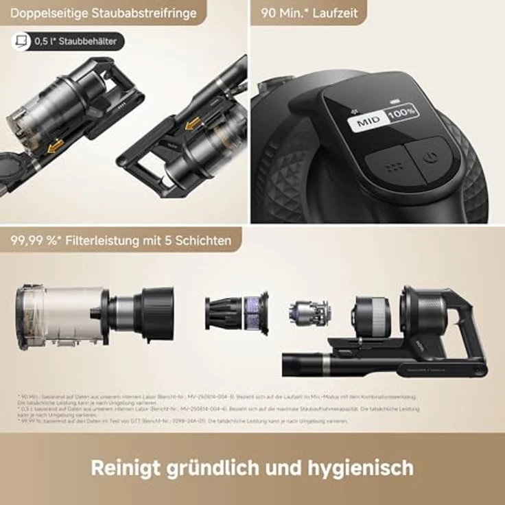 MOVA G70 Complete, Akkubetriebener Stielsauger mit 700 Watt, innovative Reinigungstechnologie und hygienische Entleerung – Bild 9