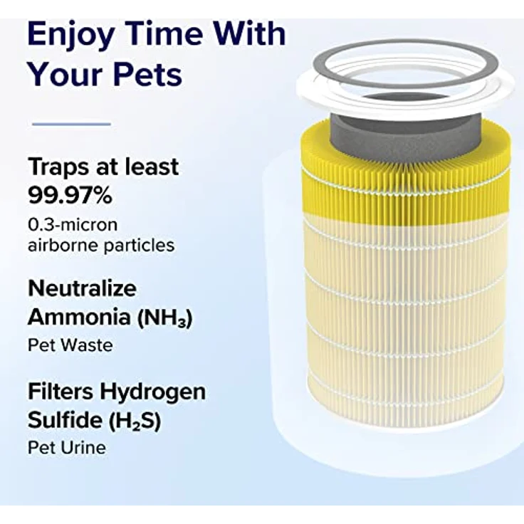 Levoit Core 400S Ersatzfilter gegen Gerüche von Haustier und Küche, hocheffizienter Aktivkohlefilter und Vorfilter,3-IN-1 H13 HEPA Filter für Tierbesitzer Raucher Allergiker, Core 400S-RF-PA, Gelb – Bild 5