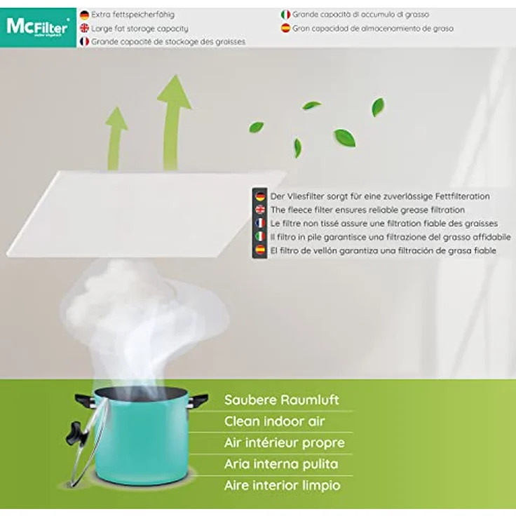 McFilter | 2 x Flachfilter für Dunstabzugshaube, universal (57 x 47cm), Filter zuschneidbar, starke Filterleistung, 100% kompostierbar, Abzugshaube Filter, Made in Germany - Preisvergleich – Bild 4