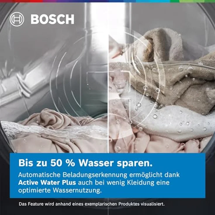 Bosch WGB244040, Frontlader-Waschmaschine, A, Fassungsvermögen 9 kg, Standgerät, Breite 60 cm, weiß – Bild 5