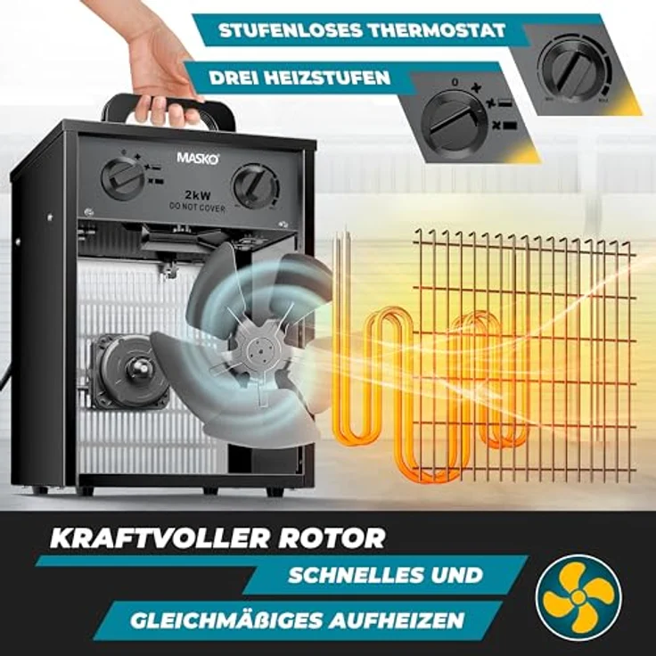 MASKO Elektroheizer Heizlüfter Bauheizer 2 KW, 2000 Watt mit integrierten Thermostat, 3 Heizstufen, überlastgeschützt, für Innen- & Außeneinsatz, anthrazit – Bild 4