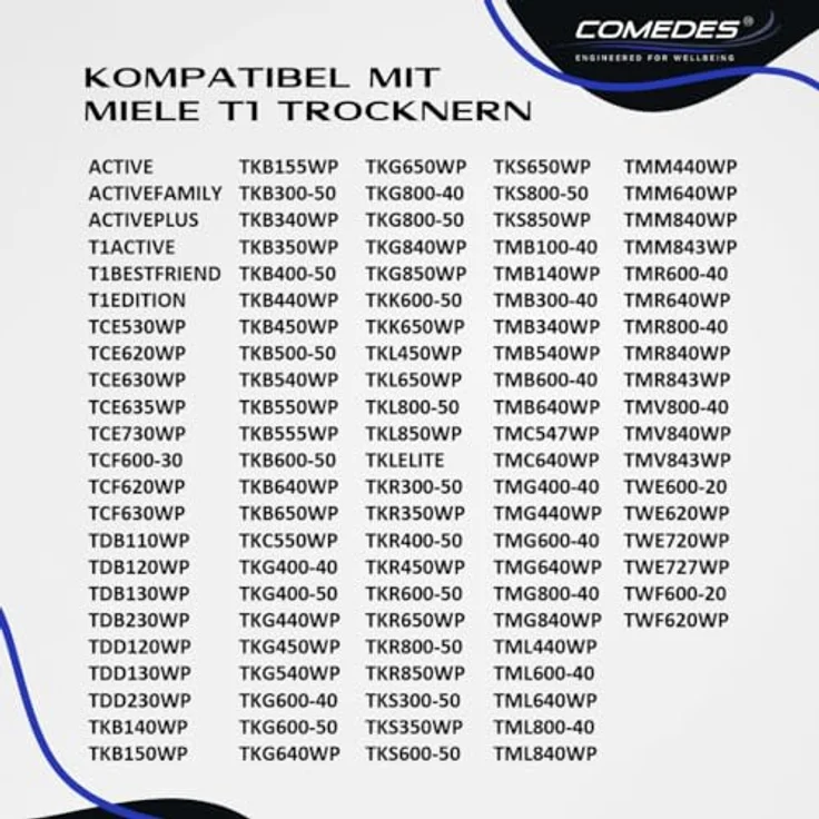 Comedes Ersatzfilter einsetzbar statt Miele Schaumfilter 9164761 – Bild 7