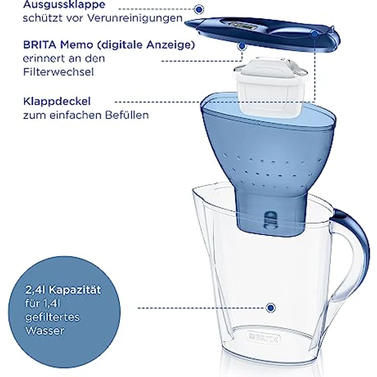 BRITA Wasserfilter-Kanne Marella blau (2,4l) inkl. 1x MAXTRA PRO All-in-1 Kartusche – Filter zur Reduzierung von Kalk, Chlor, Blei, Kupfer & geschmacksstörenden Stoffen im Wasser – Bild 3