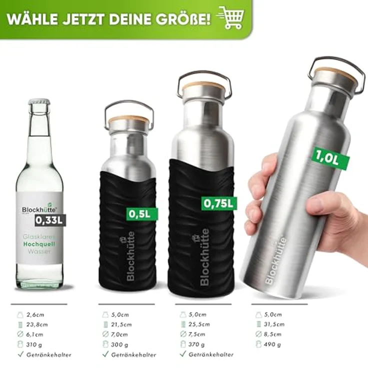 Blockhütte Edelstahl Trinkflasche 750ml, auslaufsicher, BPA-frei mit Silikonmantel, ideal für Kohlensäure, für Kinder und Erwachsene, inkl. Sicherheitskarabiner und Ersatzdichtung – Bild 2