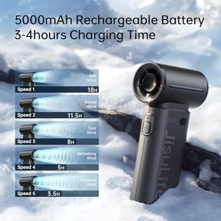 JISULIFE Tragbarer Handventilator Turbo-Power, 5-Gang-Wind, 5000 mAh wiederaufladbar, 18 Stunden Akkulaufzeit, Mini-Taschendesign – Schwarz – Bild 4