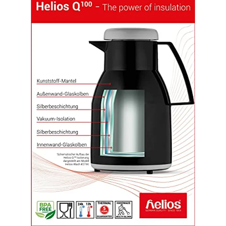 Helios 2744008 Kunststoff Isolierkanne Wash 1 L, blau – Bild 8