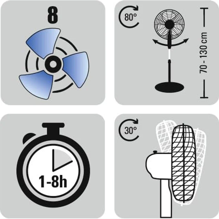 Trotec Design-Standventilator TVE 24 S – Bild 6