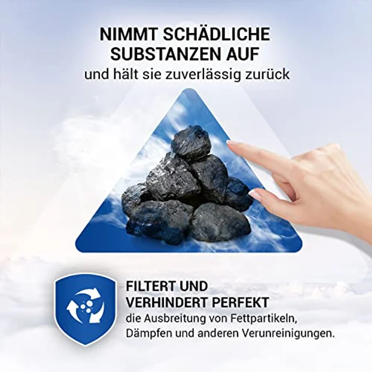 VIOKS Aktivkohlefilter Set für Dunstabzugshaube, 3 Ersatzfilter für Elica Model 15 & kompatible Modelle, effiziente Geruchsbeseitigung, Maße: 225x210x40 mm – Bild 5