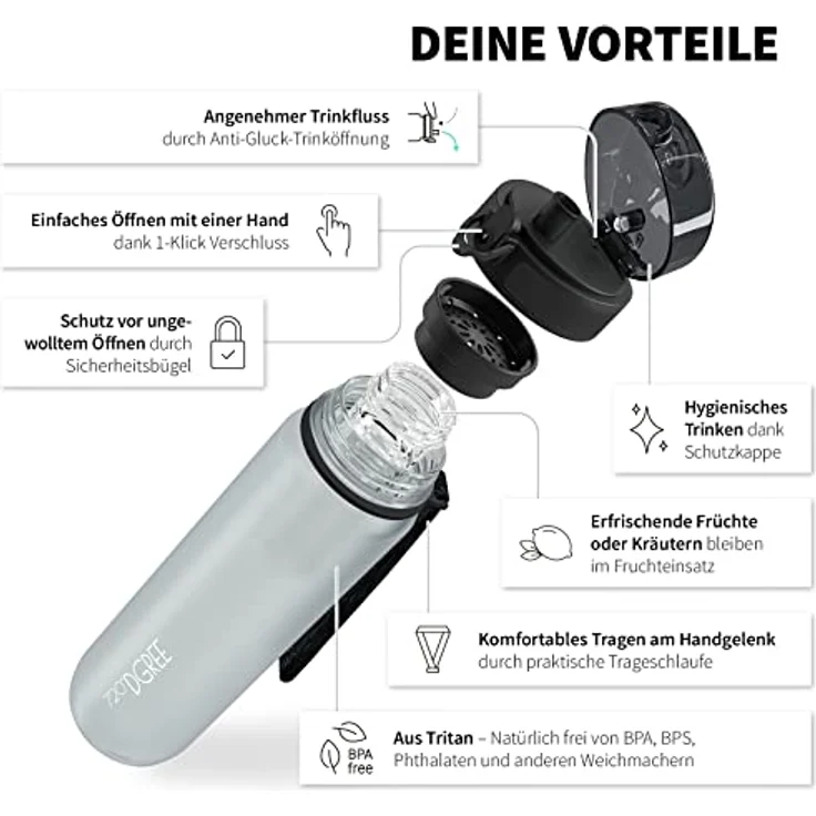 720 DGREE Trinkflasche Wasserflasche Fruchteinsatz 1Liter - BPA-Frei uberBottle light gray – Bild 2