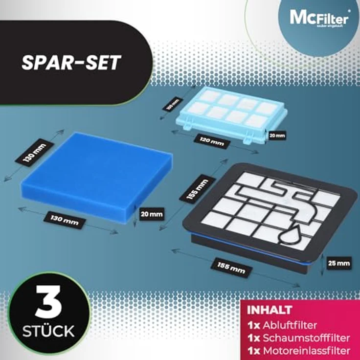 McFilter Filterset für Philips FC8010/01, FC9332/09, FC9328, FC9334, FC9349, FC9353, FC9556, FC9515, 3-teilig, HEPA-Filter, waschbar, für PowerPro Compact, Active, City Power Cyclone – Bild 3