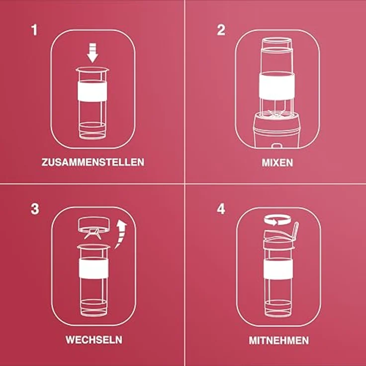H.Koenig SMOO18 Smoothie-Maker, Edelstahl, 4 Klingen, 0,57L, silber, mint – Bild 10