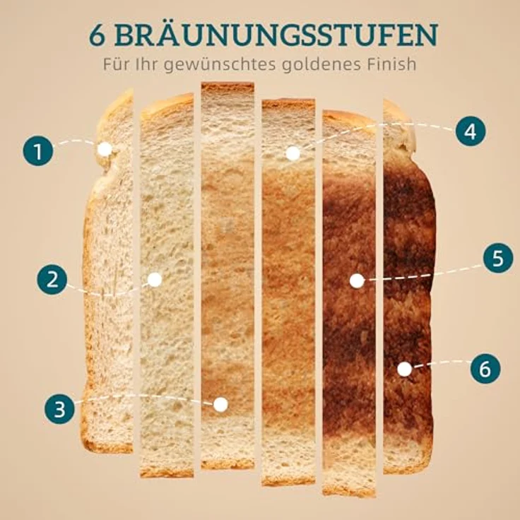 HOMCOM Wasserkocher-Toaster-Set, 1.7L mit Memory-Funktion, 2200W, LED-Display, Schwarz – Bild 5