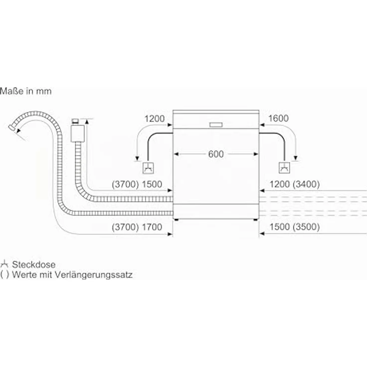 Bosch SMH4ECX28E, Vollintegrierter Geschirrspüler 60 cm mit VarioScharnier, Energieeffizienzklasse A – Bild 13