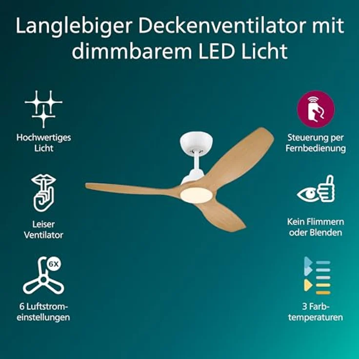 Philips Deckenventilator 52", 3 Flügel, 28 W LED-Licht, Gleichstrommotor mit Dimmfunktion, Farbtemperatur 3000-6500 K, Weiß/Holz, inkl. Fernbedienung – Bild 2
