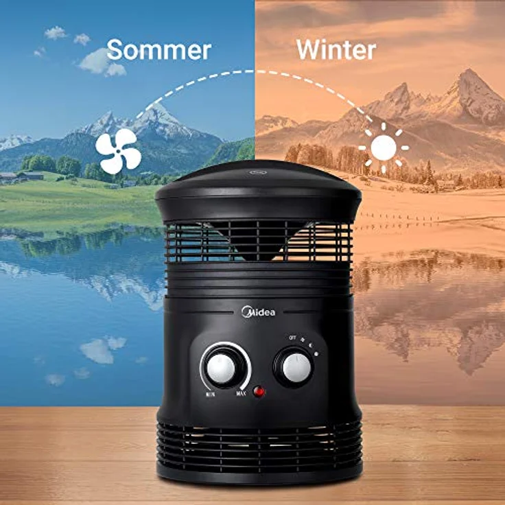 Midea NF18-17PA Heizlüfter, 1800 Watt, Raumgröße: 15 m², Heizlüfter – Bild 5