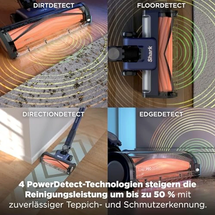 Shark PowerDetect Speed IA3241EUT Akku-Staubsauger, 350 Watt, 60 Min. Laufzeit, beutellos, HEPA-Filter, Lithium-Ionen, blau – Bild 6