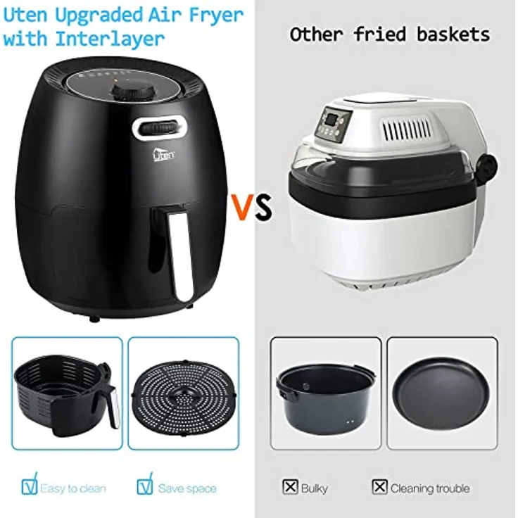 Uten Heißluftfritteuse, 6.5L Airfryer XXL Heissluftfriteuse ohne Fett Friteuse Mit Ständer, No stick Korb, Einstellbare Temperatur und Timer,Vorheizen, PDF-Rezepte,1800W, Black – Bild 5