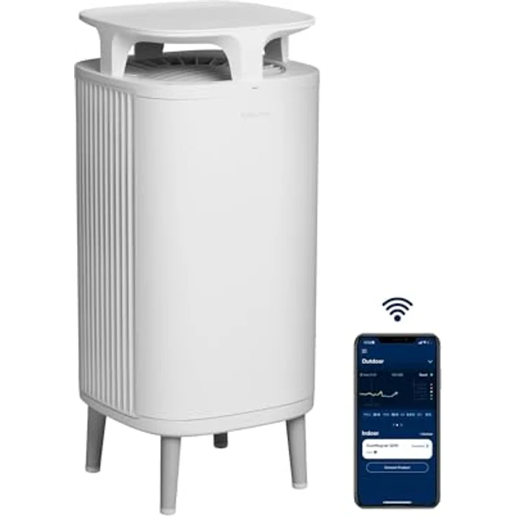 Blueair Luftreiniger 5210i Dust Magnet 26 W Weiß – Bild 2
