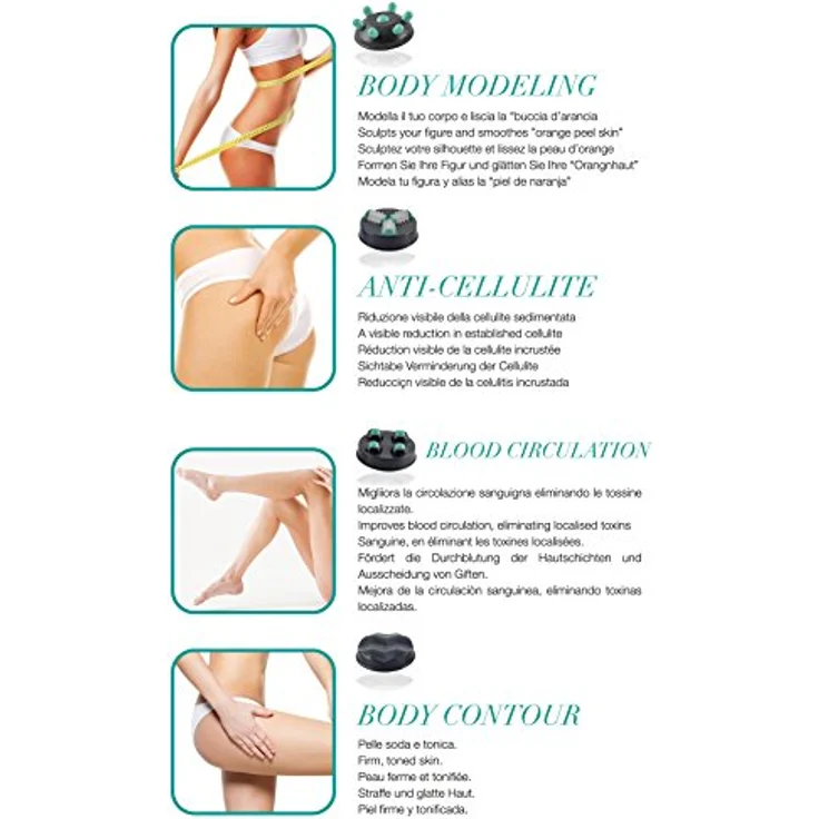 Beper 40.500 Infrarot Massagegerät dreifache kreisförmige Wirkung mit 4 Anti-Cellulite-Massagemodi – Bild 2