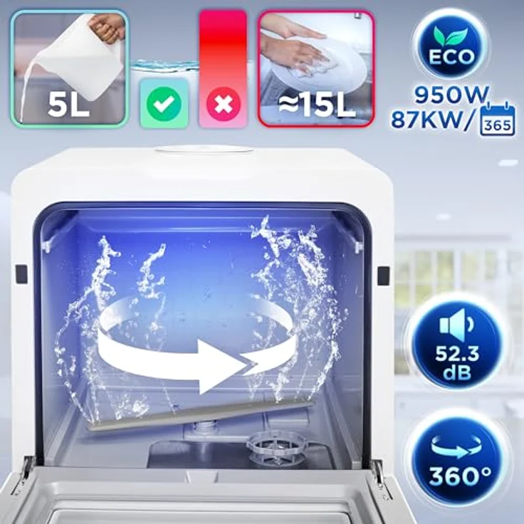 Duronic DW5 WE, Tischgeschirrspüler für 3 Gedecke mit 6 Programmen, 5 l Wassertank, ideal für Wohnmobile und kleine Küchen, in Weiß – Bild 7