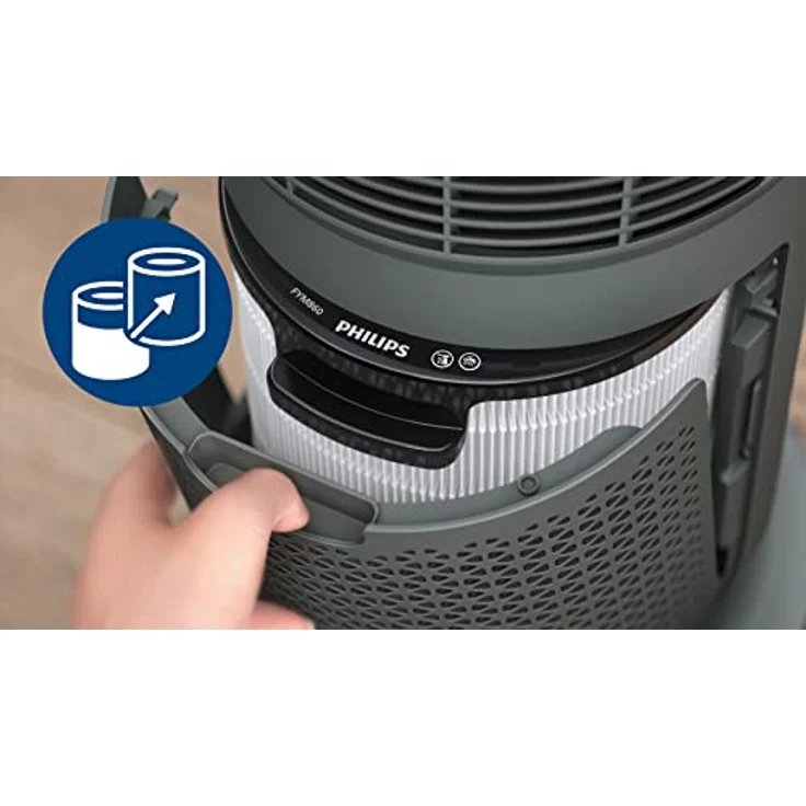 PHILIPS Ersatzfilter Integrierter 3-in-1-Filter für Luftreiniger AMF870 und AMF765, Lebensdauer von 12 Monaten Filtert 99,97% bei 0,003 μm, Vorfilter, HEPA, Aktivkohle, (FYM860/30) – Bild 4