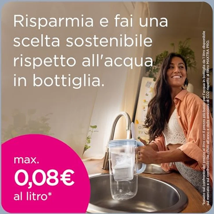 BRITA Maxtra Pro All-in-1 Wasserhahnfilter, reduziert Chlor, Kalk und PFAS, kompatibel mit Wasserfilterkannen, 6 Stück Brita – Bild 5