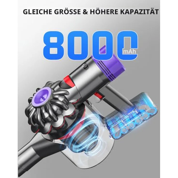 Morpilot V8 Akku 8000mAh, Ersatzakku für Dyson V8 Absolute Animal Motorhead, Laufzeit 40 Minuten mit 3 Filtern – Bild 2