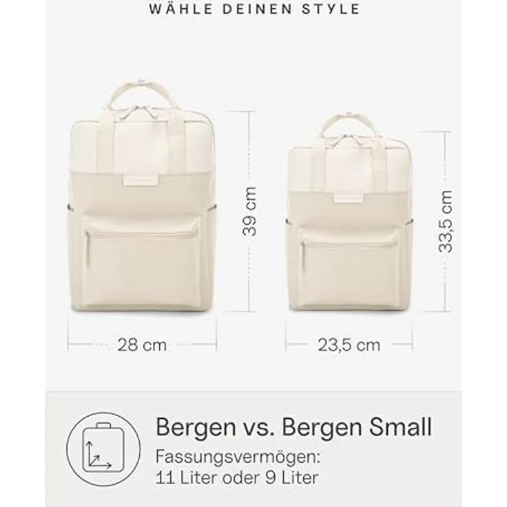 Kapten & Son Bergen City Rucksack, 33,5 cm, beige, aus 100% PET, 23.5 x 9.5 x 33.5 cm – Bild 6