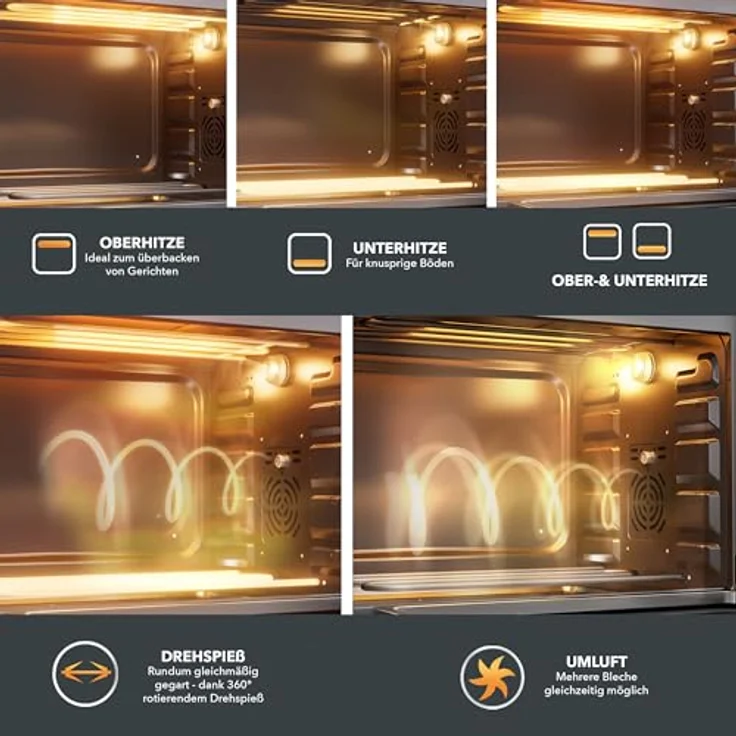 Heinrich´s Minibackofen 30L mit Umluft, Drehspieß und Airfryer-Einsatz, schwarz, 1600W, inkl. Timer und Zubehör – Bild 5
