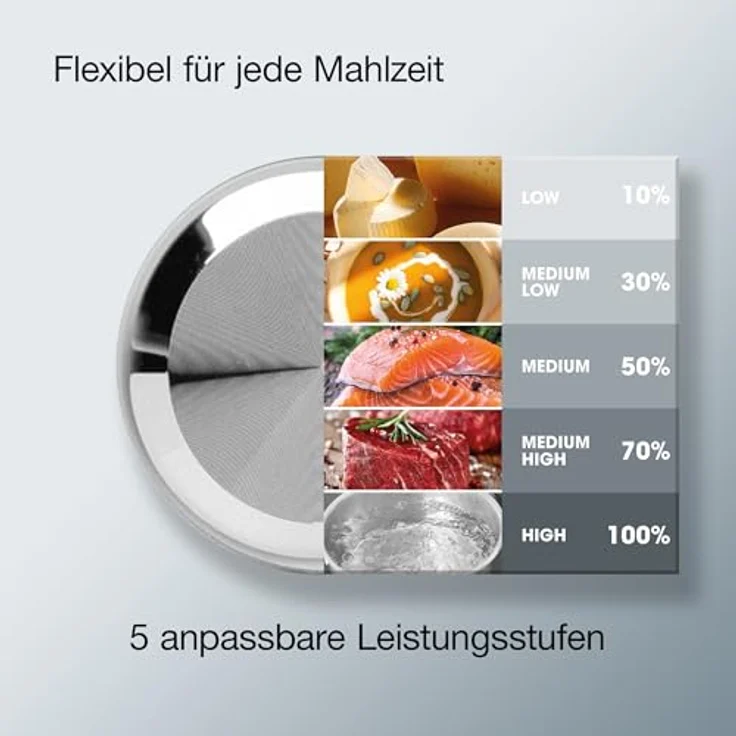 Gorenje MO28A5BH Mikrowelle mit Grill, Standgerät, 28 Liter Garraum, 900 Watt, Timer, schwarz – Bild 6