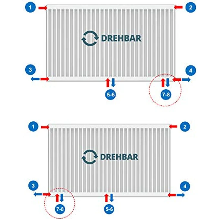Heizkörper Mittelanschluss Kompakt & Ventilheizkörper Typ 22 400x1200 & Halter & Ventil NEU – Bild 4