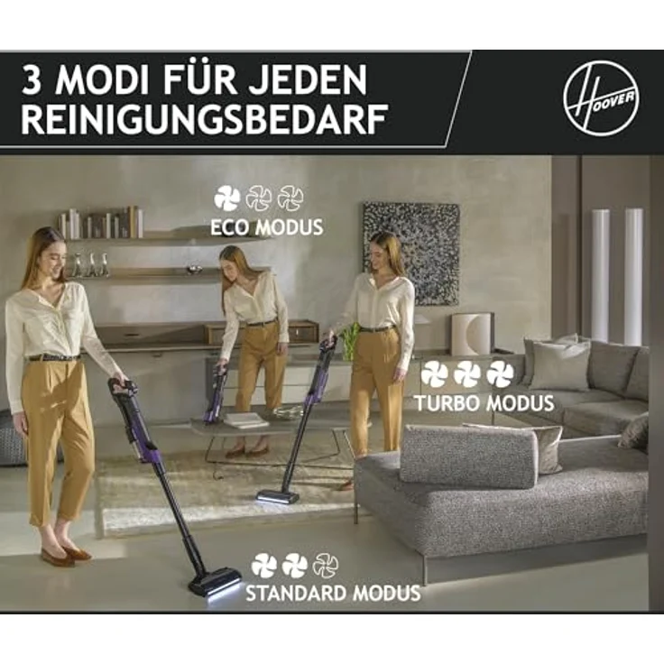 Hoover HF2, ultraleichter kabelloser Akku Staubsauger mit 3X Verdichtung, Anti-Twist, LED-Leuchten, 40 min Laufzeit für alle Böden – Bild 5