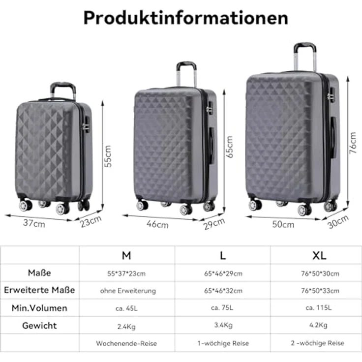 BEIBYE Kofferset, Hartschale Trolley Reisekoffer mit 4 Zwillingsrollen, 360° System, integriertes Sicherheits-Zahlenschloss, Größe M (55x34x22cm) in Dunkelgrey – Bild 5